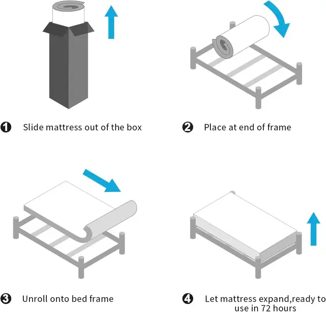 EIUE Queen Size Mattress 10 Inch,Bed-in-a-Box,Hybrid Mattress,Individual Pocket Spring Mattress,Medium Firm Mattresses,Breathabl 2