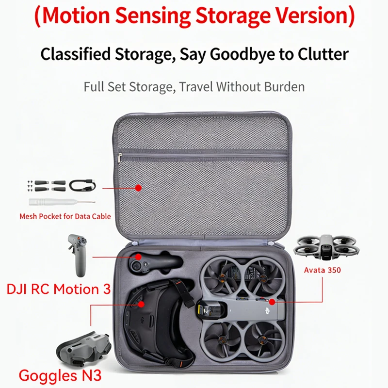 DJI 아바타 360용 충격 방지 휴대 케이스, 드론 고글 N3 RC 2 리모컨용 하드 쉘 방수 보관 가방
