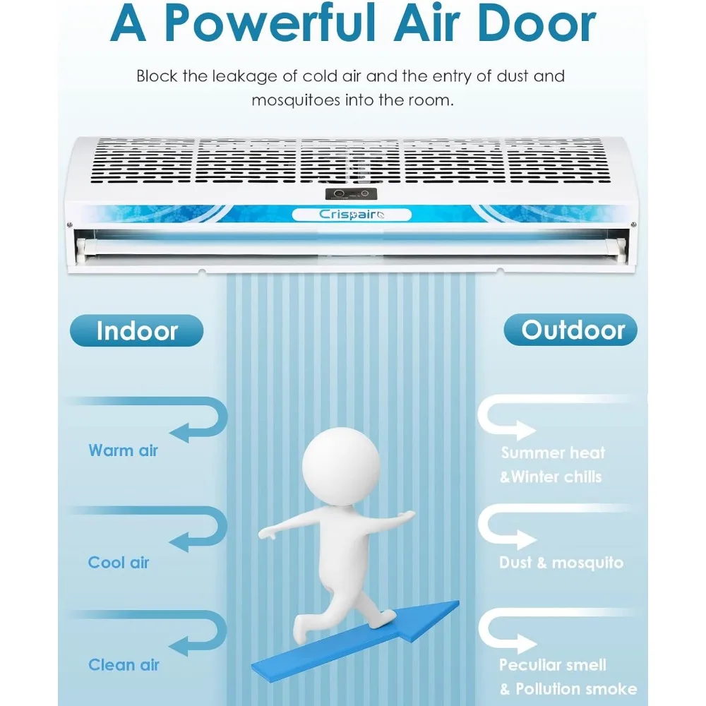 36'' Air Curtain 2 Speeds 2953 FPM Super Power Remote Control Included Uncooled & Unheated Commercial Indoor Easy-Install