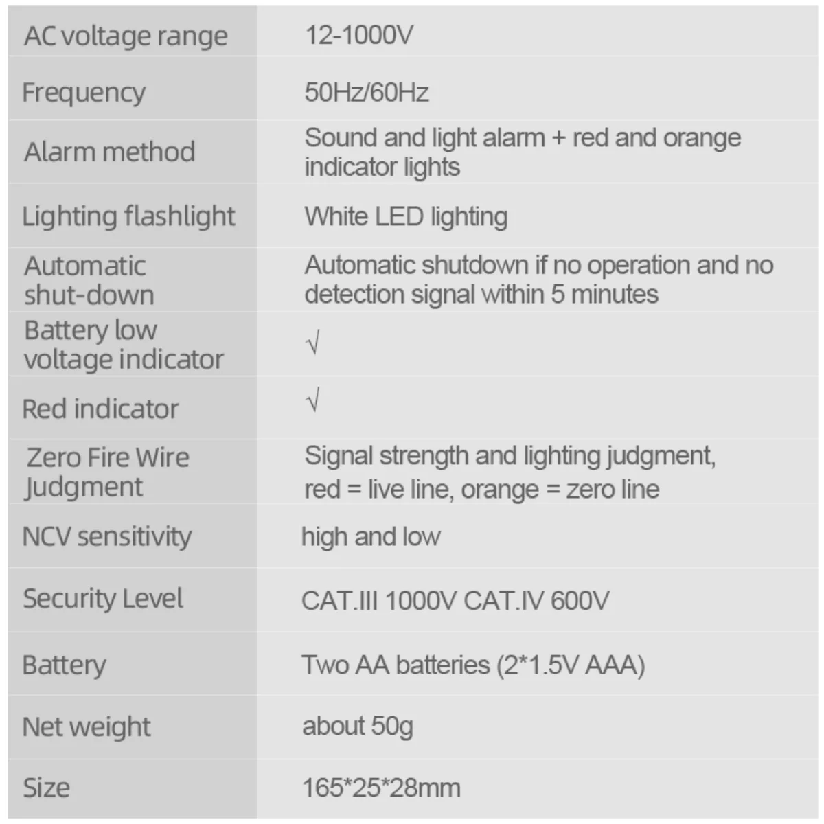 Description Picture 6 of itemNJTY T-03 Circuit Breaker Finders Electrical Instrument Breakpoints Detector Live Wire Checking Socket Testor Laser Voltage Pen