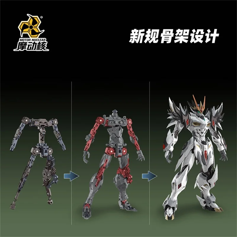 IN STOCK】Motor Nuclear CAOREN 1/100 MG MNP-XH02 Alloy