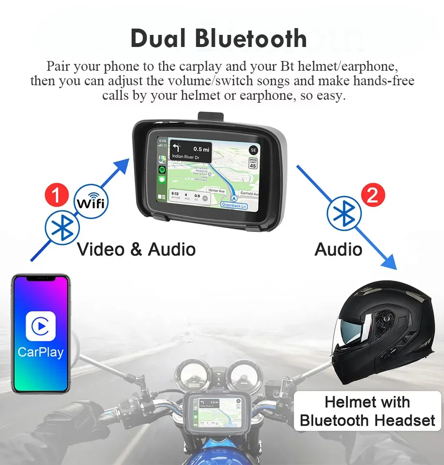 RICOEL C5 Pro  Inch Portable GPS Navigation Motorcycle Waterproof Carplay Display Motorcycle Wireless Android Auto GPS Screen