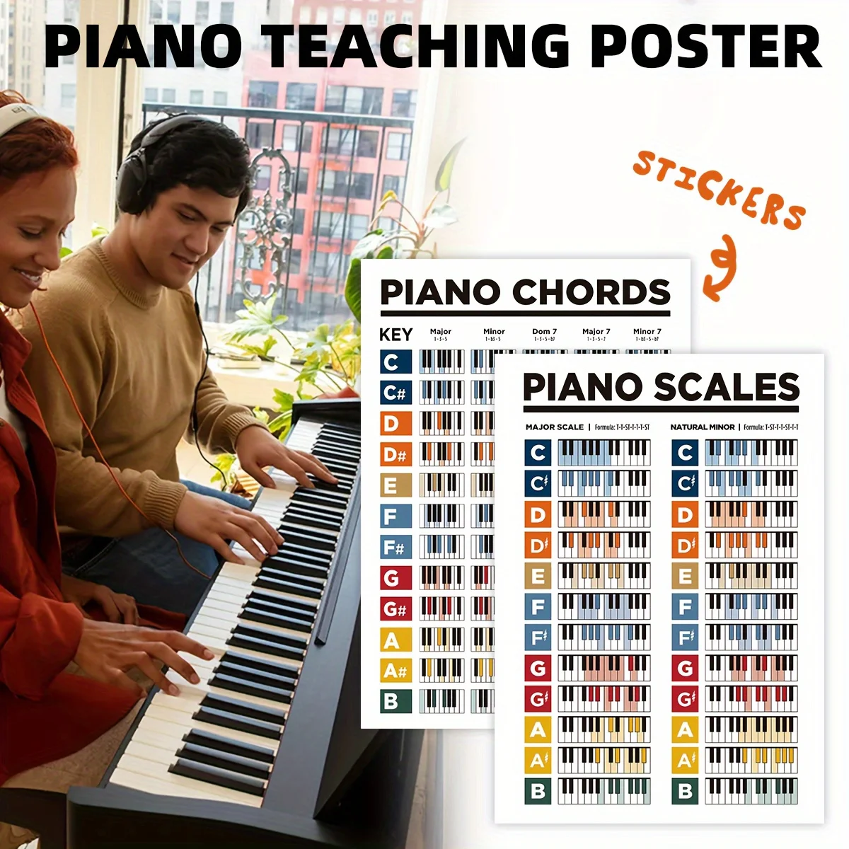 1PC/2PCS Piano Keyboard Chord Table - Beginner Piano and Guitarist Music Education Whiteboard Notes Piano Scale Table