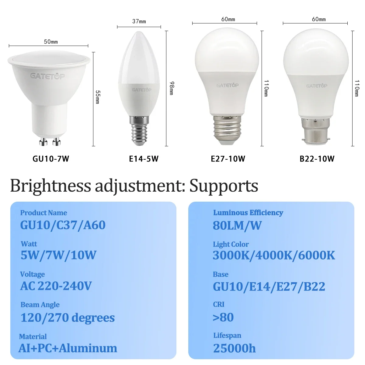 4-20pcs Dimming LED Spot GU10 E14 E27 5W 7W 10W 220V Warm Cold White For 90% Dimmer Applications