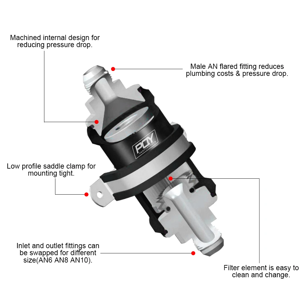 VR-PQY BLACK AN6 / AN8 / AN10 Inline Fuel Filter E85 Ethanol With 100 Micron Stainless steel element and PQY sticker