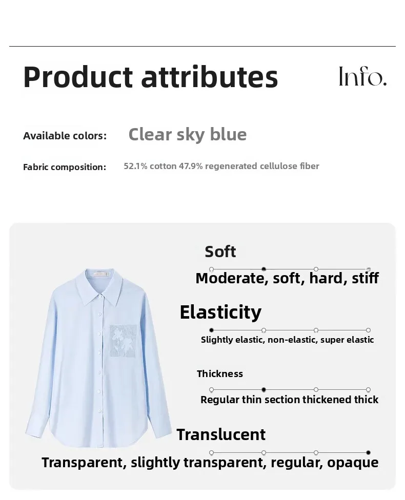 Product details
