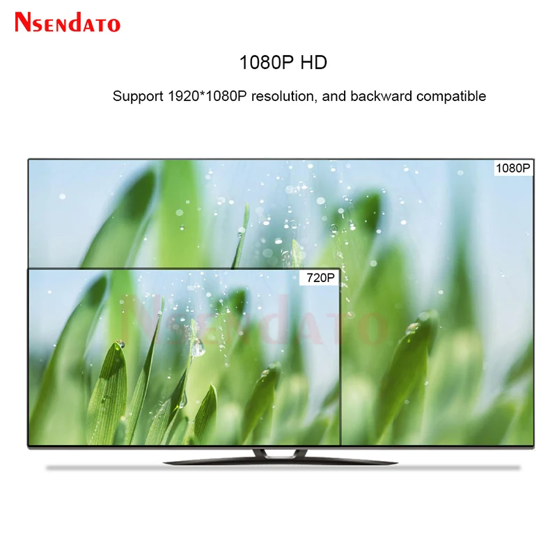 1080P N64 To HDMI-Compatible Converter For Nintend 64/GameCube/SNES Plug Play HDTV HDMI-compatible Console Game Cable Adapter