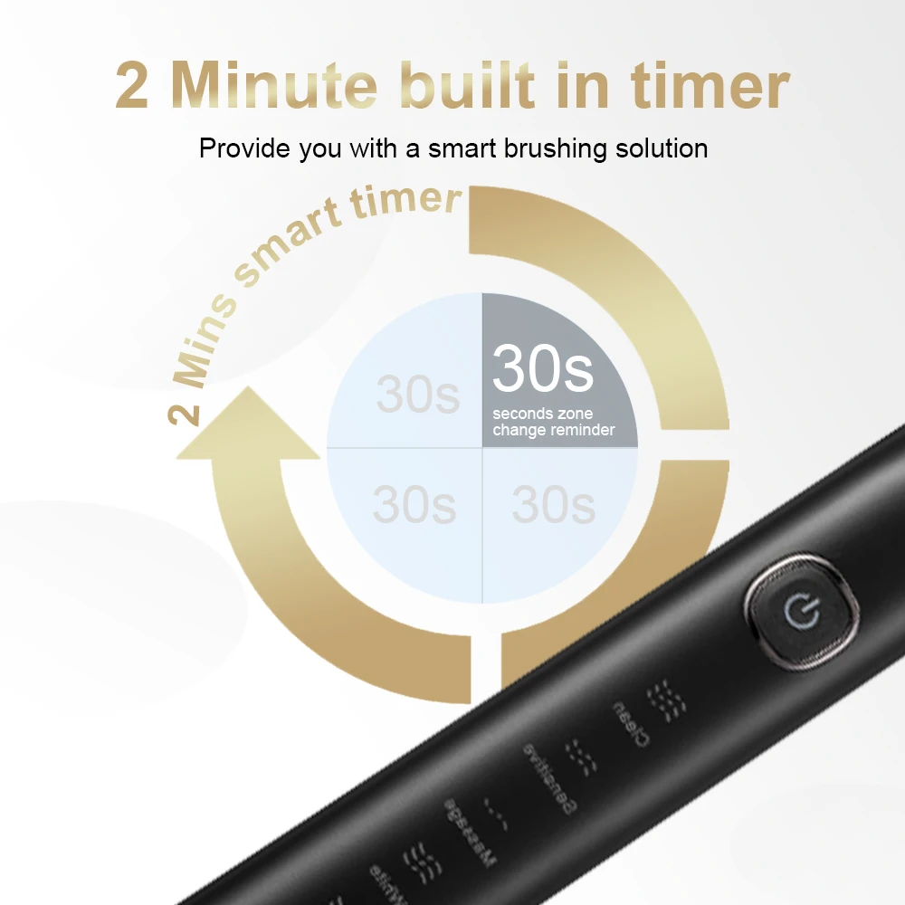 Sonic Electric Toothbrush Smart Adult Ultrasonic Tooth Brush Rechargeable Teeth Whitening 8 Toothbrushes heads Sarmocare S100 electric toothbrush