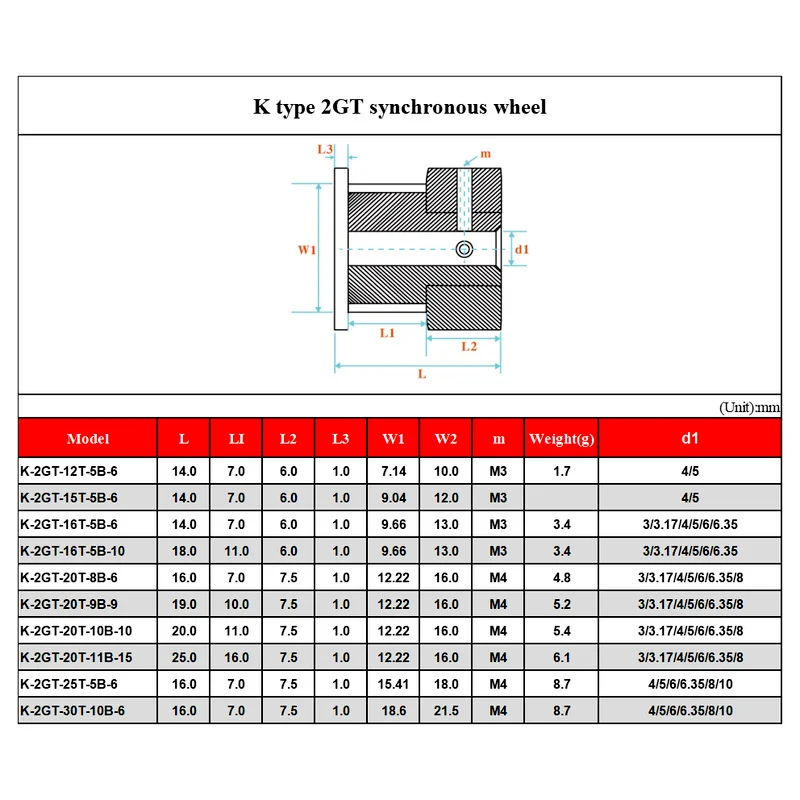 GKTOOLS GT2 20 Teeth Tooth Timing Pulley Bore 3/4/5/6/6.35/8mm for 6mm/10mm timing Belt Used In Linear 3D Printer Parts 3d printer accessories timing belt pulley timing pulley