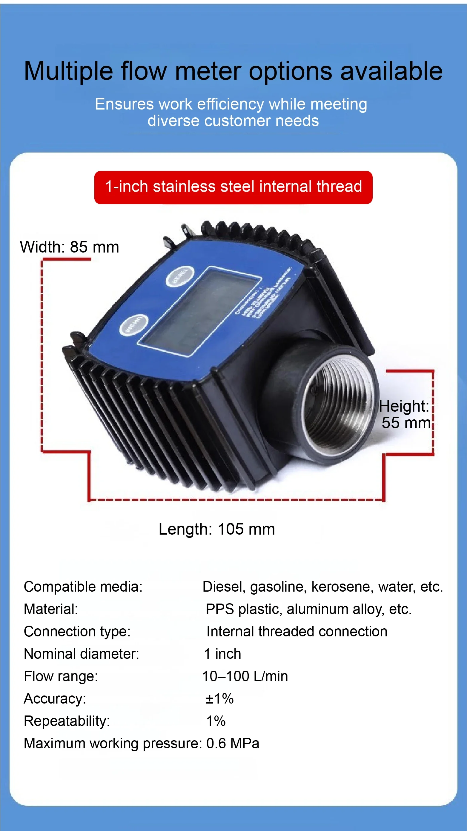 K24 Electronic Turbine Flow Meter Digital Fuel Oil Diesel Water Urea Gear Flowme