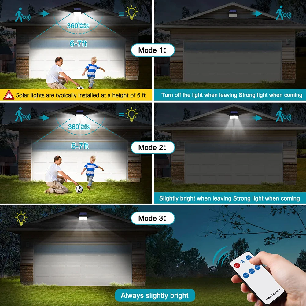 가정 정원용 조절식 태양열 집 벽 램프, 190LED, 1 개