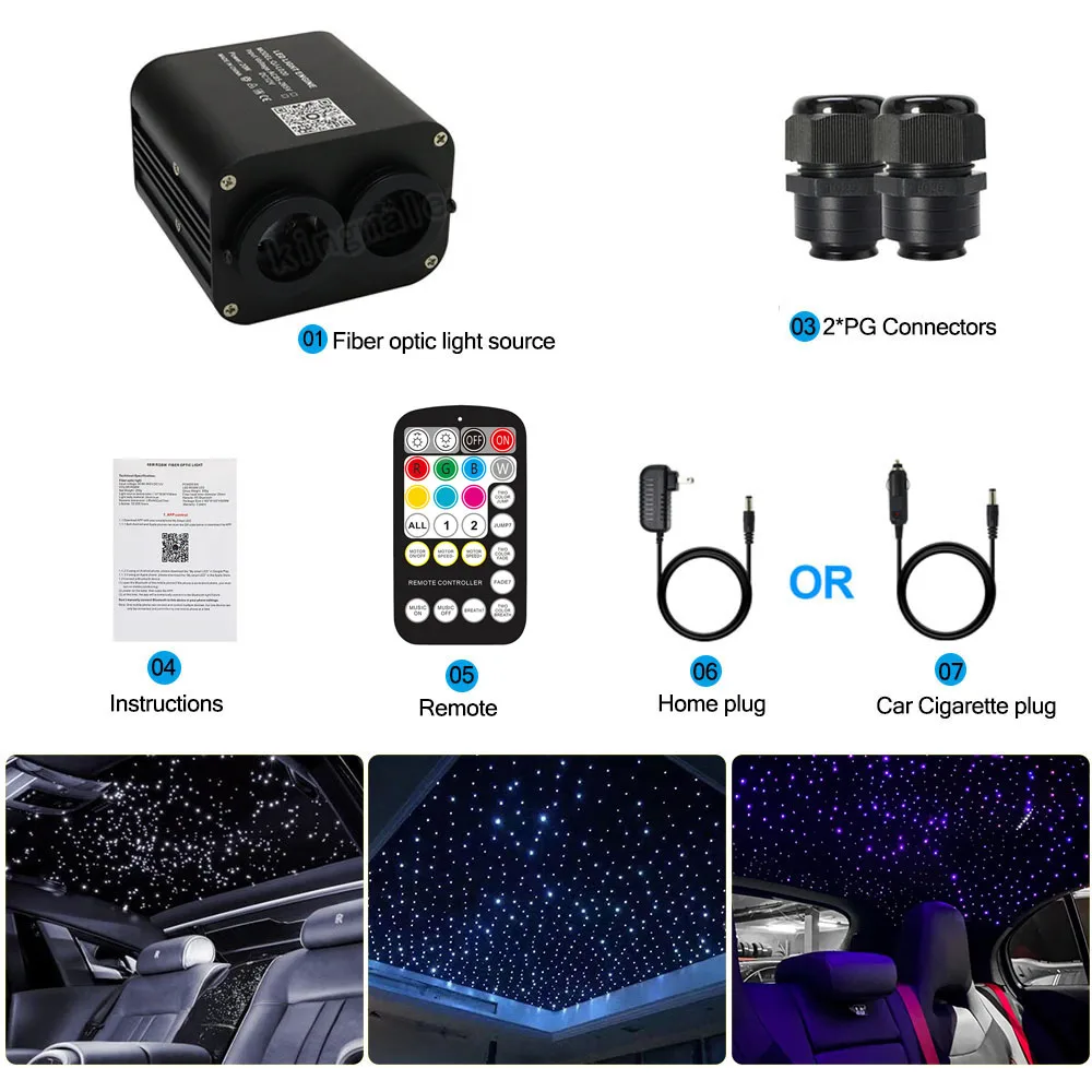 Рисунок 3 - Двойная Мерцающая головка