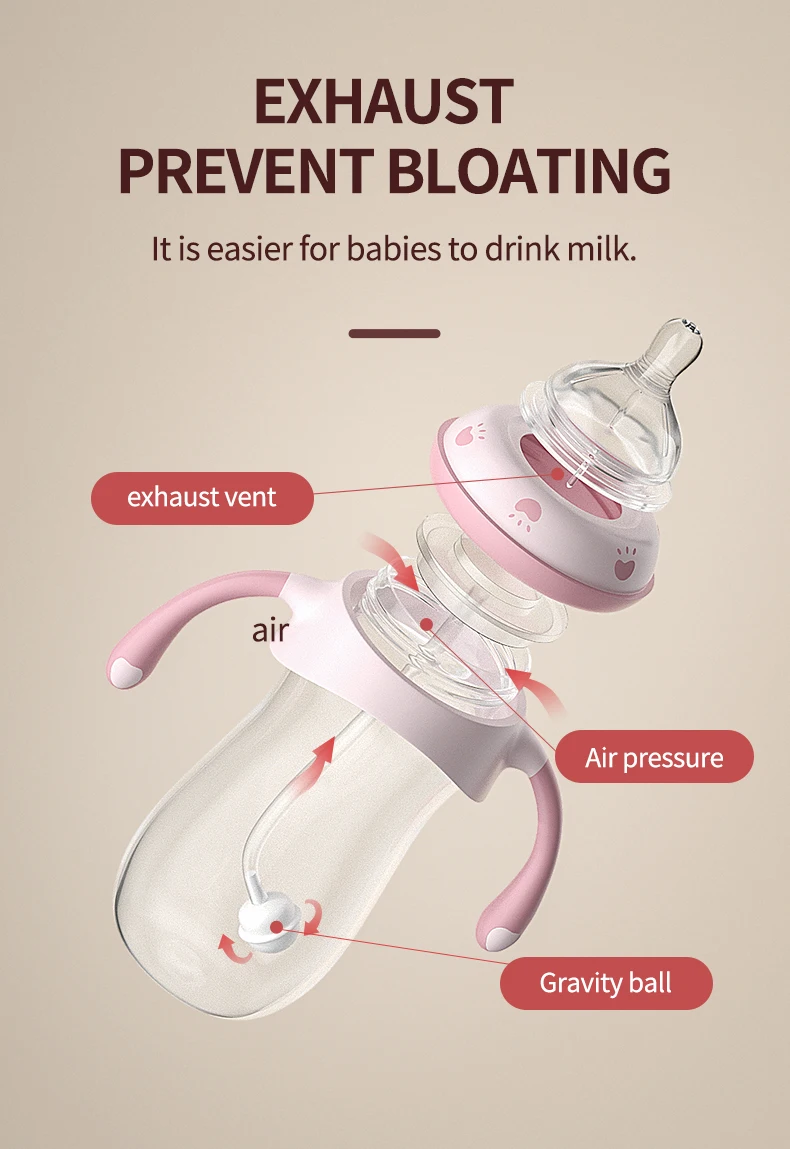 Baby Milk Bottle Silicone Nipple Breast-like Feeding Bottle Anti Colic with straw handle bottles for babies boy and girl