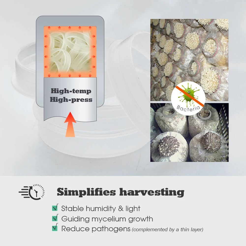 Dia:5cm Mushroom Bag Shrink-Ring for Farm Cultivation Edible Fungis Fruiting Ring Polypropylene Sealing Circle Garden Supplies