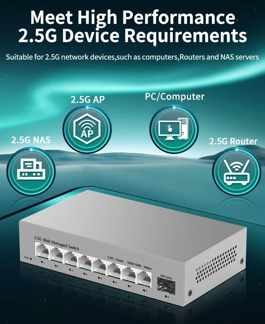 Switch Di Rete 10 Porte 2.5G VIMIN - 8 Porte Ethernet E 2 SFP+ 10G, Non Gestito, Montaggio Rack - Foto 4