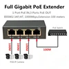 4 Ports Full Gigabit PoE Extender/repeater 1