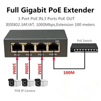4 Ports Full Gigabit PoE Extender/repeater 1