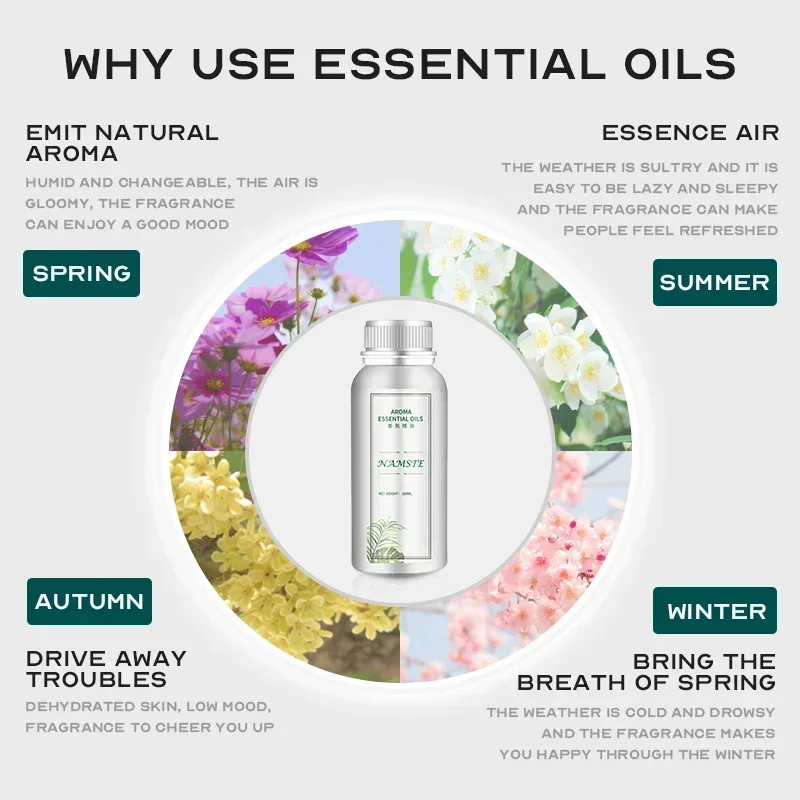 호텔 룸 향수 디퓨저, 가정용 공기 청정기, 향기 장치, 가습기, 자동차 에센셜 오일 리필, 100ml 