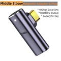 Middle Elbow