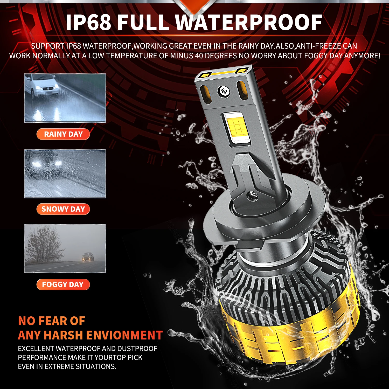 HYNBYZJ 880W H7 H4 Led Lamp 1000000LM Led Lights For Car H1 H3 H8 H9 H11 HB3 9005 HB4 9006 9007 9012 Hir2 Headlight Bulb led car lights
