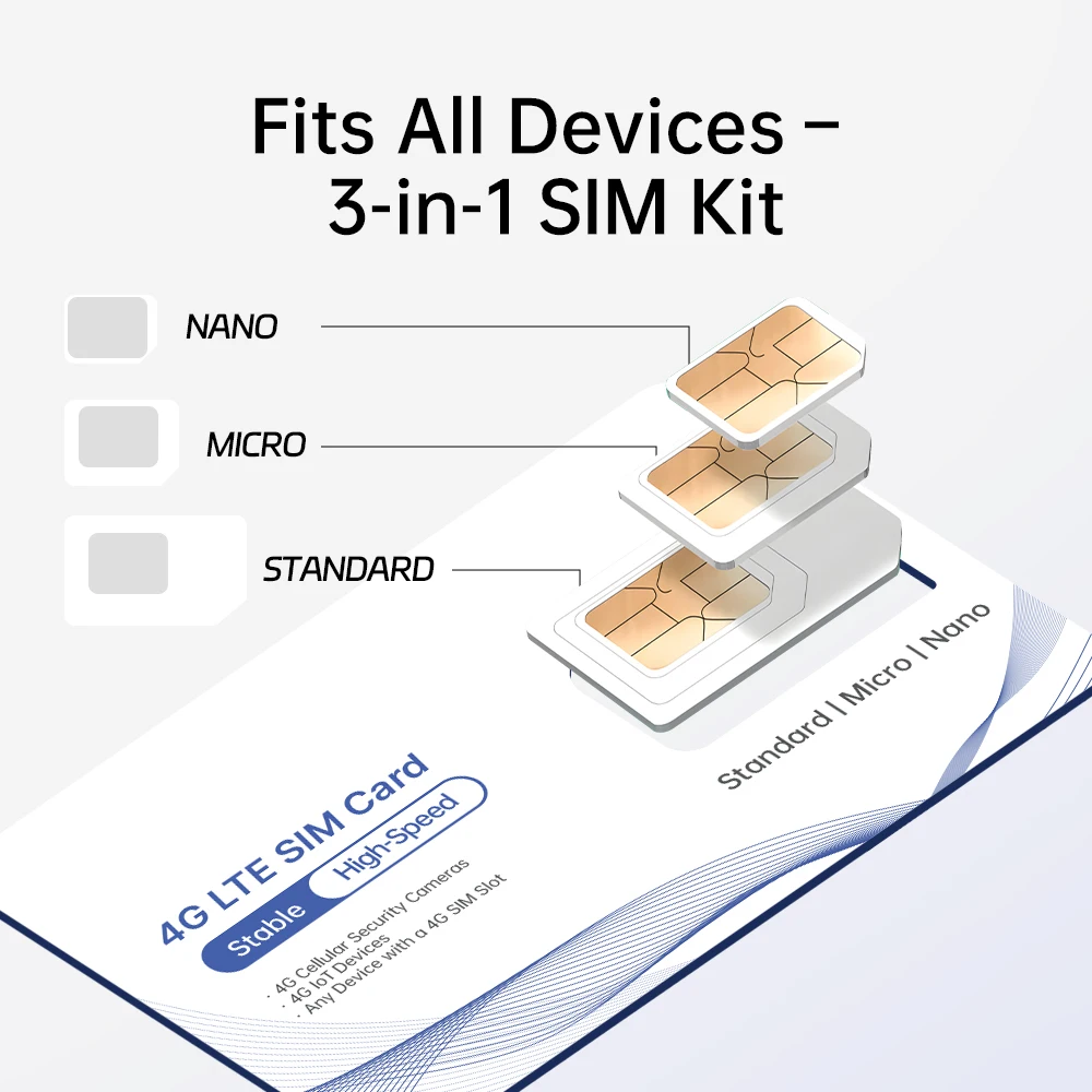 Iphone 6s Sim Card Can I Buy An Unlocked Phone And Use It With T
