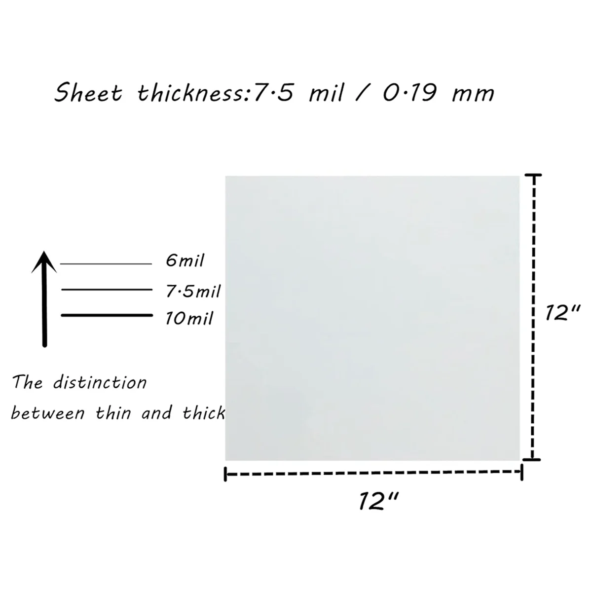 12 Sheets 10mil Mylar Sheet 12 X 12 Inch Milky Translucent PET Blank Stencil Making Sheet (10mil) 5