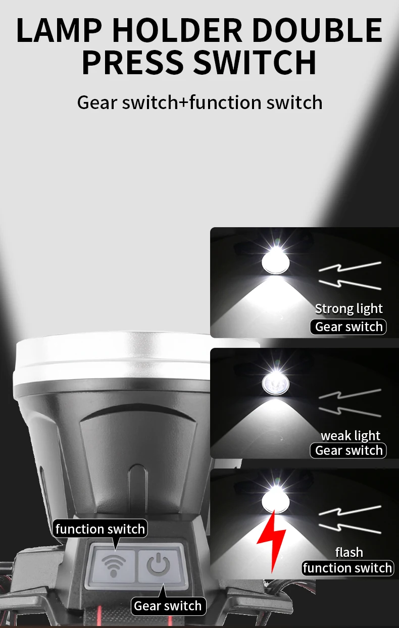 Description Picture 5 of item1500M Long Range Super Powerful Led Headlamp White laser Headlight USB Rechargeable Outdoor Fishing Head Flashlight Camp Lamp