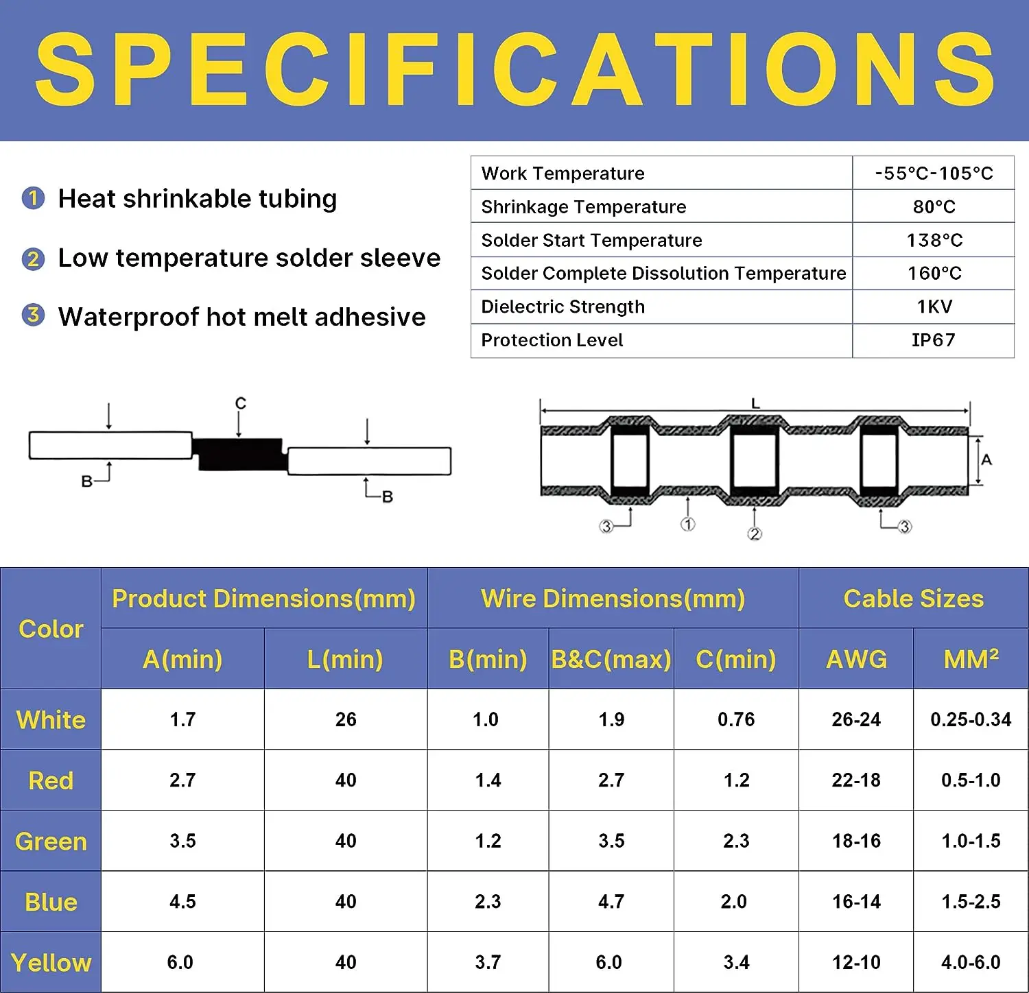 Waterproof Heat Shrink Solder Seal Wire Splice Terminal Kit with Hot Air Gun - 50/400/800 PCS