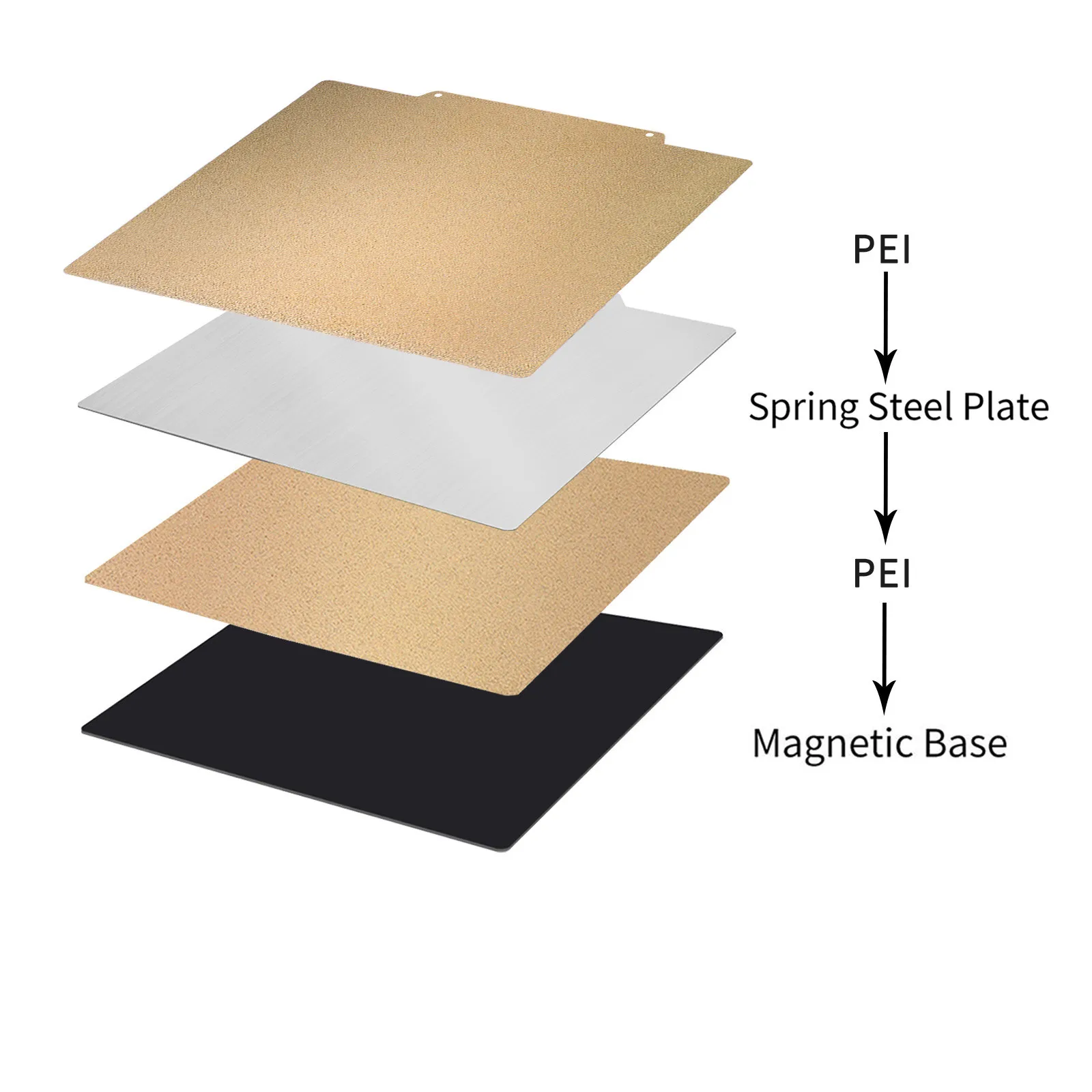 Folha de Aço Magnética Pei pó Dupla Face Primavera Texturizado Construir Placa 235 mm 250 mm 310 mm 350 mm 220 mm Ender Cr10 P1p Sw-x1 - Imagem 2