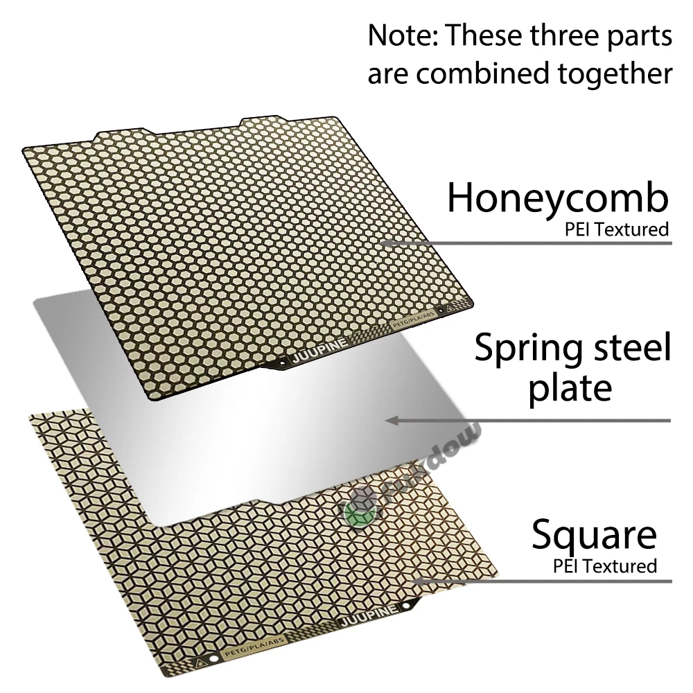 Enhanced Double-Sided Build Plate with PEI Coating - 184x184mm Steel Sheet