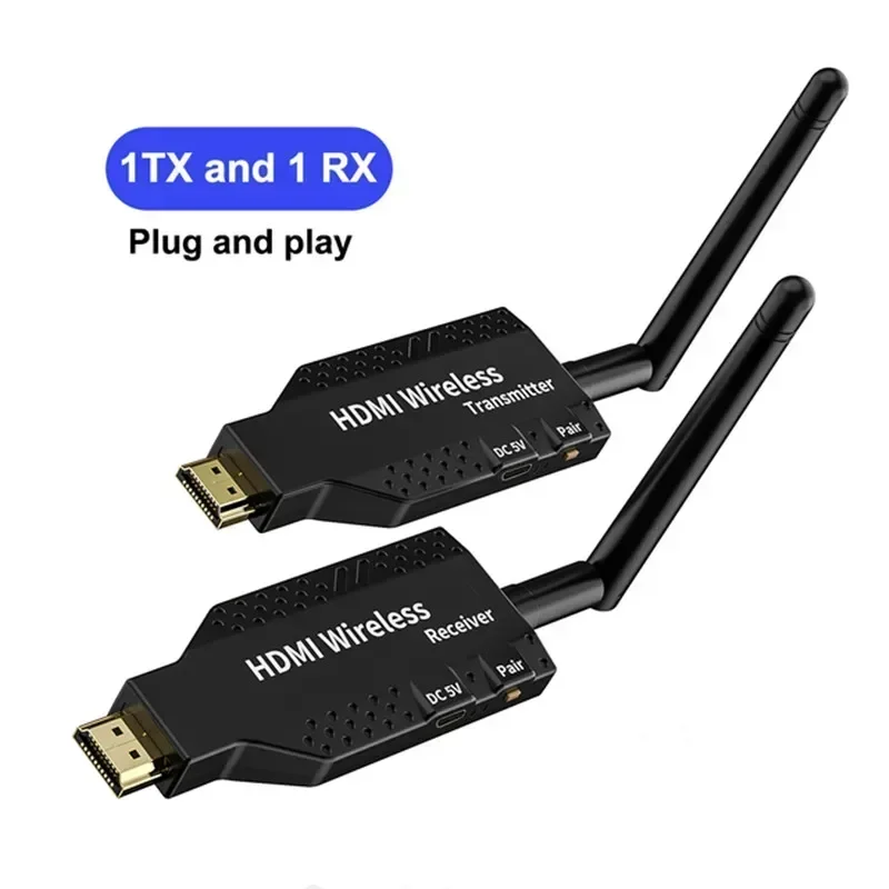 TX and RX Style 1
