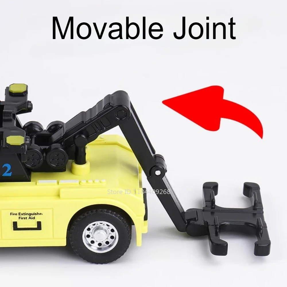 dsc-products