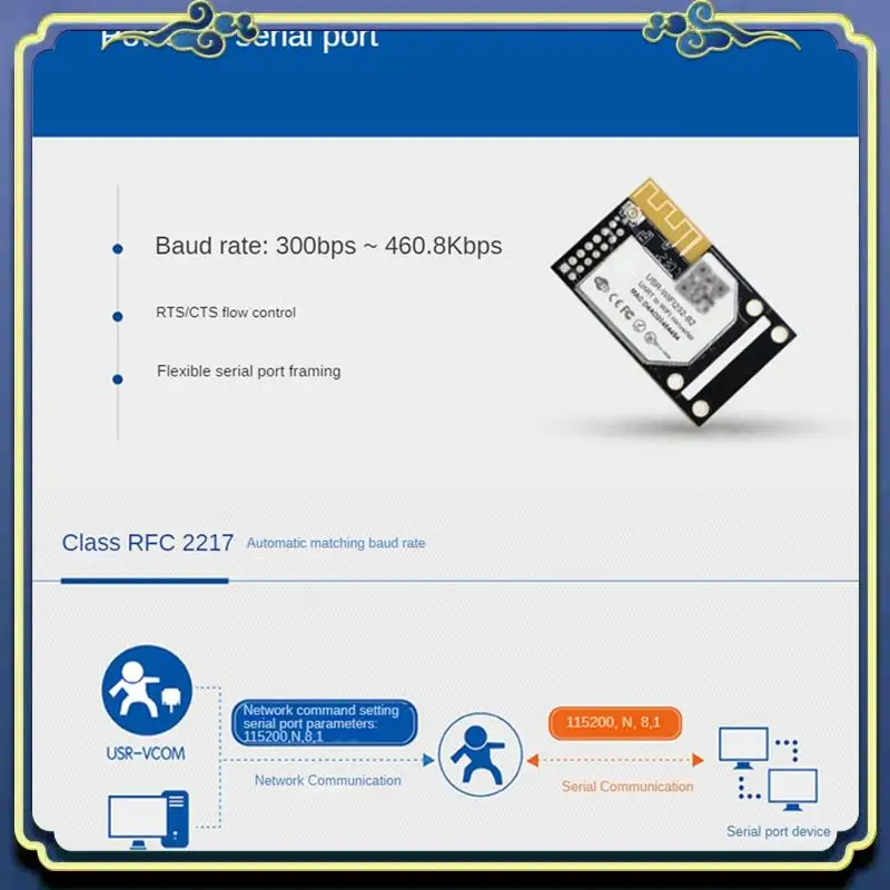 휴대용 USR-WIFI232-B2 UART-WiFi/이더넷 모듈 내장 TTL 직렬-WiFi 모듈 지원 Modbus RTU-Modbus TCP Easy I