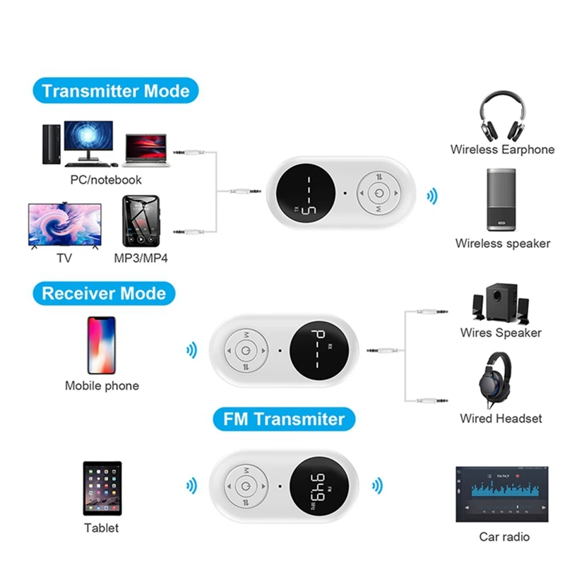 3 In 1 Wireless Audio Adapter With Mic 3.5MM AUX HIFI Stereo Music LED Display For Car PC 1 PCS