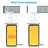 Tuya Smart Life เลื่อนประตู Controller IP65 กันน้ําไร้สายเซ็นเซอร์ประตู USB ชาร์จทํางานร่วมกับ Google Assistant Alexa 4