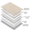 Pet Blanket Waterproof Couch Protector for Dogs Bed Covers Reversible Dog Furniture Cover 2