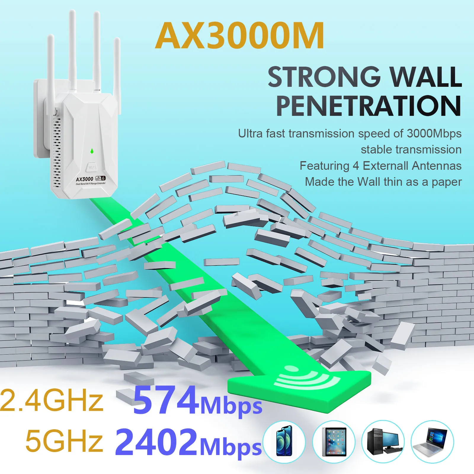 5Ghz 3000Mbps WiFi 6 Repeater Extender Signal Booster Dual Band 2.4G/5GHz Wi-Fi Signal Amplifier Long Range Amplifer