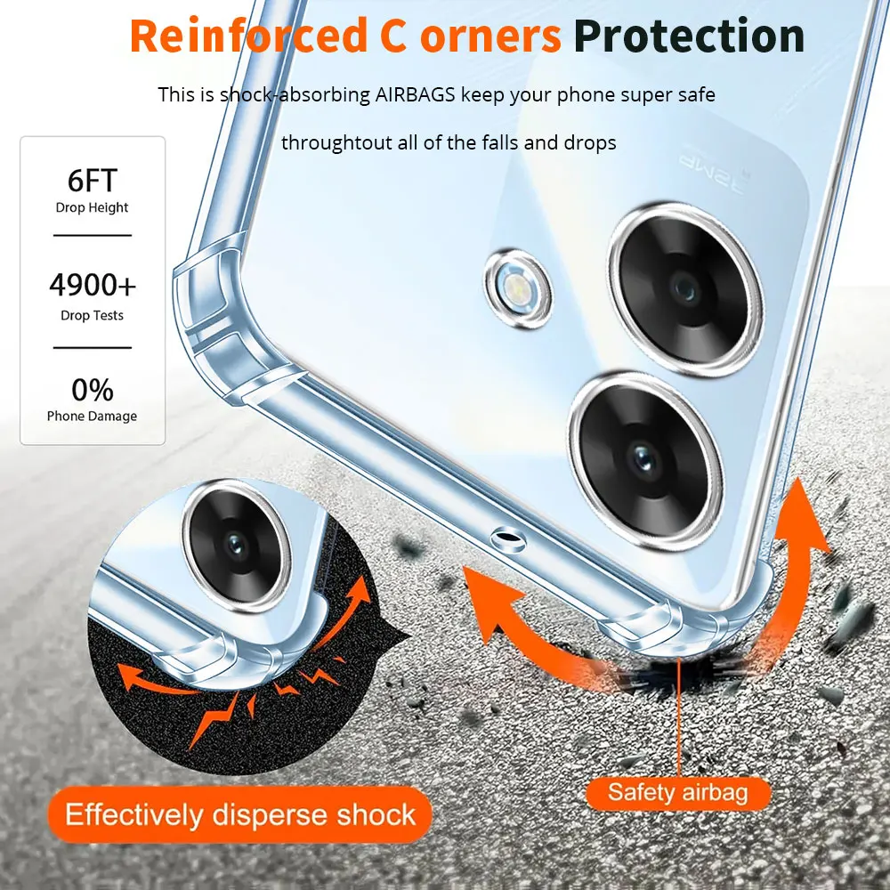 Shockproof Clear Soft Silicone Phone Case