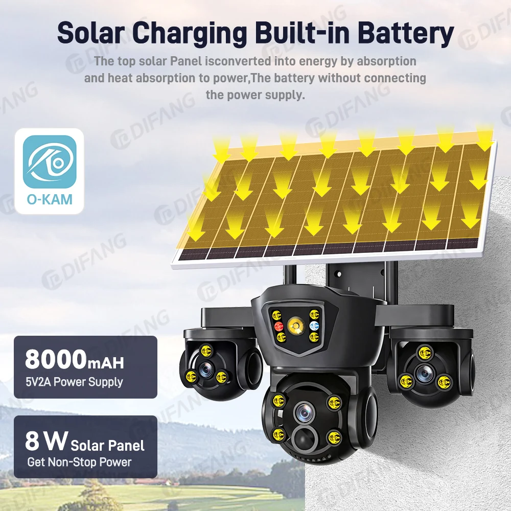 V380 Pro Triple Screen Solar Security Camera Outdoor Triple Lens, WiFi Battery CCTV External WiFi Cam 3