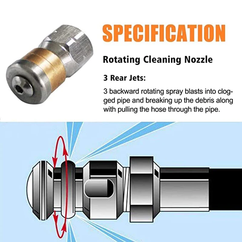 Ferret Pipeline Pipe Cleaning Cable Stainless SteelRotaryDrainBlasterCleaningSpoiler Sewer Cleaners Nozzle High Pressure Cleaner 2
