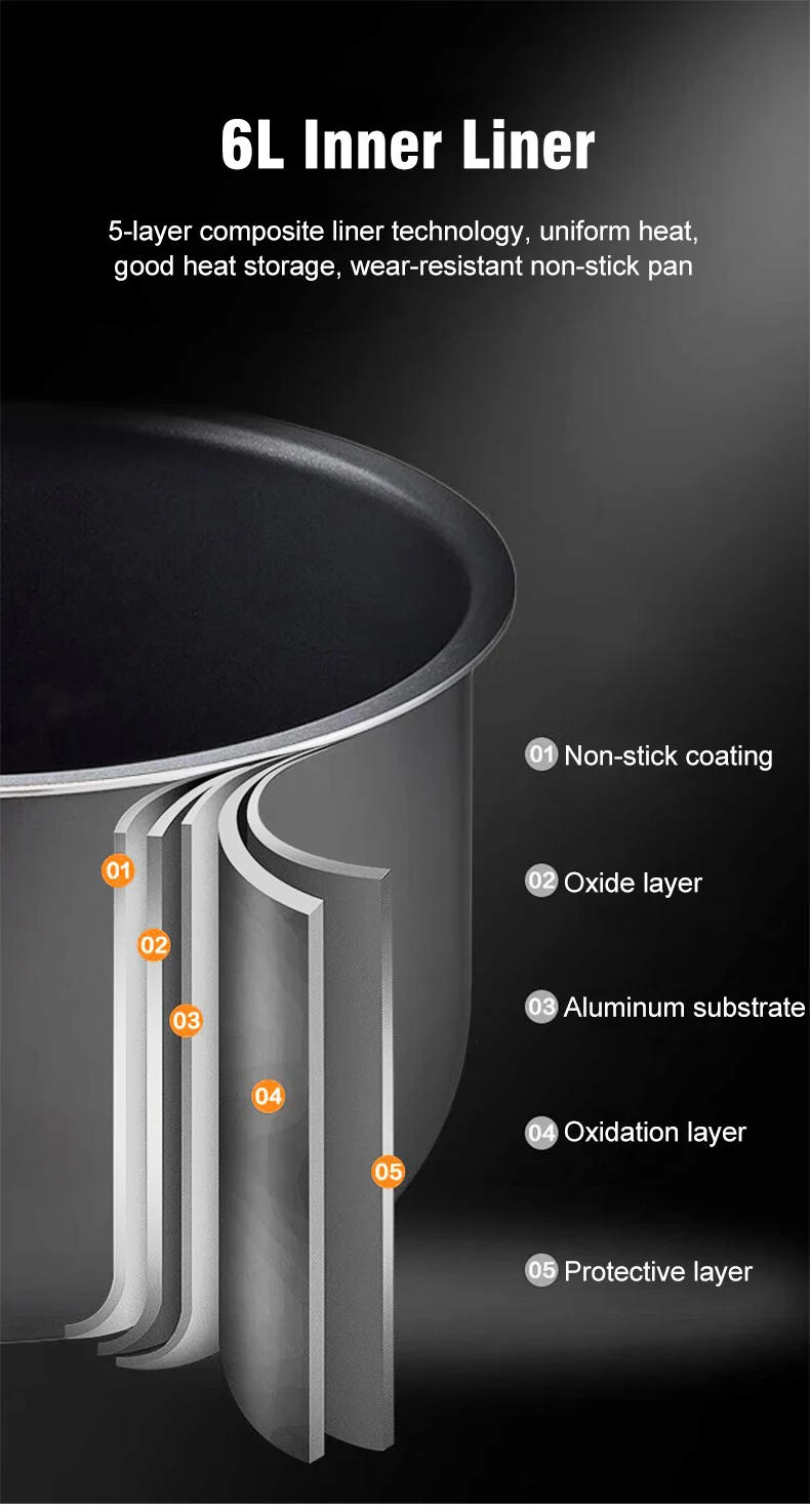 Electric Multifunctional Pressure Cooker Express Multicooker