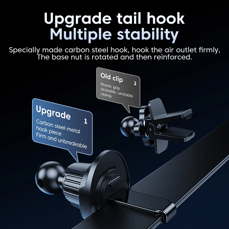 Universal Wireless Charger Auto Car Mount Phone Holder Stand 15W Fast Charging For IPhone Xiaomi Samsung Intelligent_voghion.com