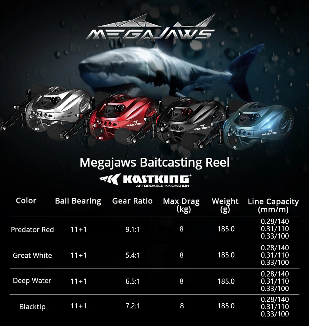 KastKing MegaJaws Upgrade Baitcasting Reel Max Drag 8KG 11+1 BBS Fishing Reel Gear Ratios from 5.4:1 to 9.1:1 Fishing Coil