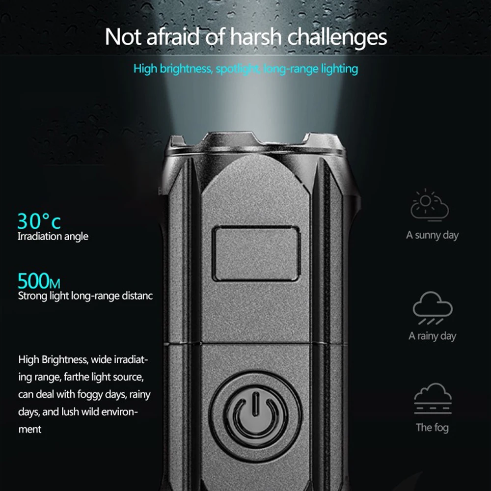 Description Picture 4 of itemStrong Light Rechargeable LED Flashlight Multi-function Focusing Zoom LED Flashlight Small Portable Outdoor Camping Equipment
