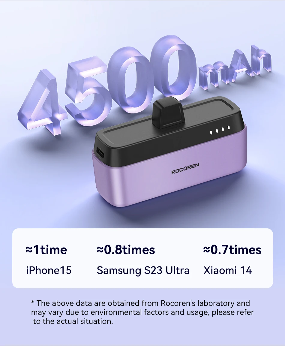 S12b81f8f35fb44378e4fd44e37a4ea9cc Rocoren Mini Power Bank 4500mAh – Chargeur Portable USB-C Ultra Compact pour iPhone & Android