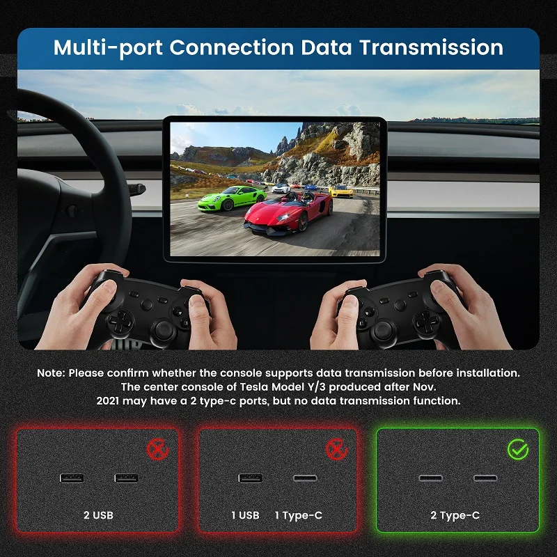 USB Hub for Tesla Model 3/Y(2021/2022/2023), 4-in-2 Docking Station with 2  USB Port and 2 Type-C Port, Supports 27W PD Car Charging and Data