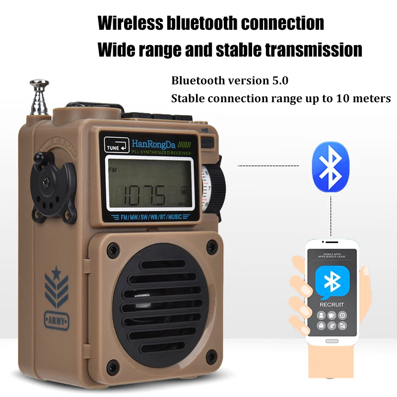Receptor de Rádio Atualizado Rádio Banda Completa Portátil fm - mw sw wb Bluetooth 5.0 Alto-falante tf Music Player Suporte Despertador Bloqueio - Image 4