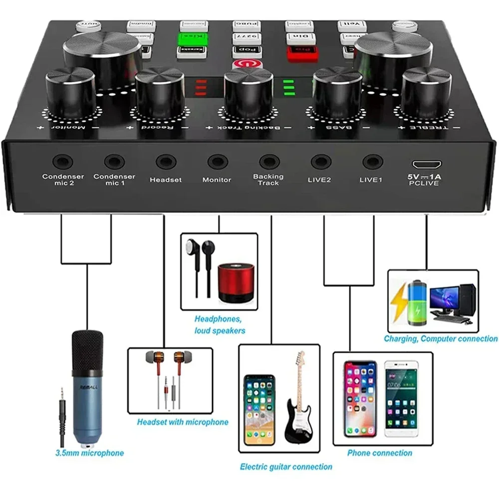V8S Sound Card for Real-time Streaming IPhone Broadcasting for PC Computers with 10 Sound Effects 3 Inputs and Microphone Inputs sound card audio interface