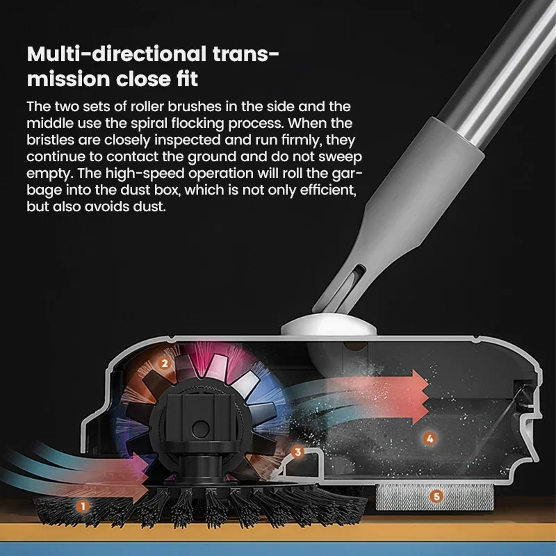 Sweeper Magic Broom Dustpan Set Hand Push Cleaning Machine Floor Vacuum Cleaner Household Lazy All-in-one Sweeping Tools - 4