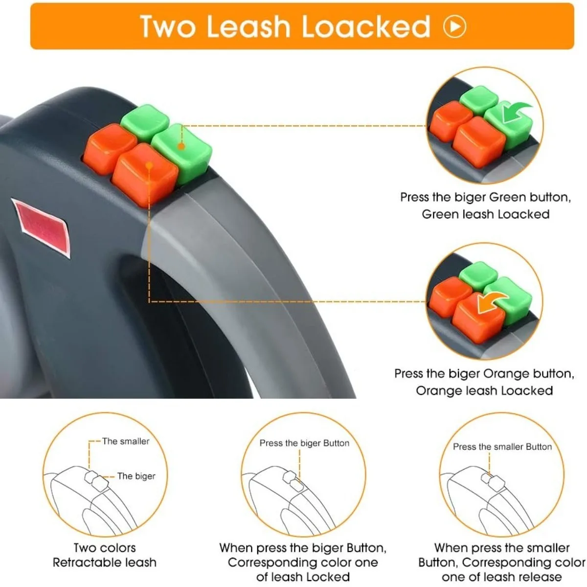 Enhanced Edition Double Dog Retractable Leash Auto-Untangles Reflective Waterproof Leash Supports Up To 50lb Dog Running Leash 4
